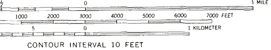  map scale